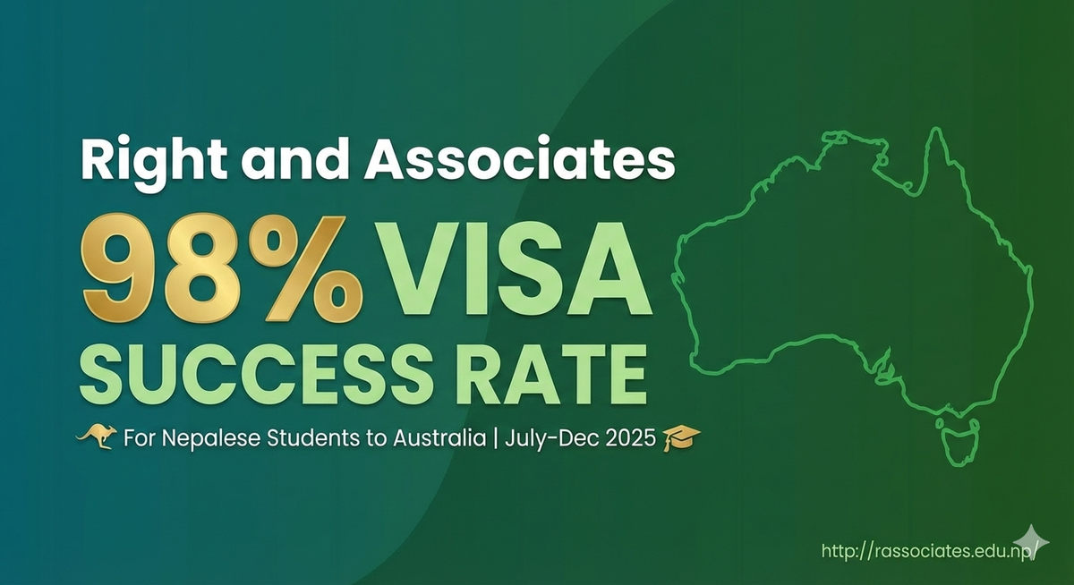 Best Education consultancy in Nepal